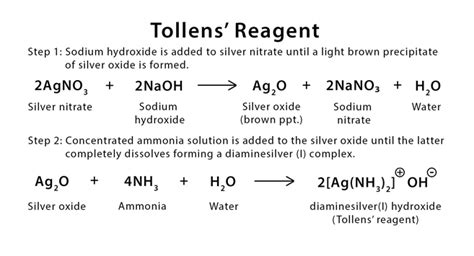 Tollens là gì Tìm hiểu Tác dụng Ứng dụng của thuốc thử Tollens