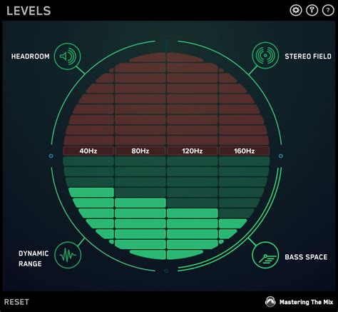 Mastering The Mix Levels Metering Plugin Updated To V11