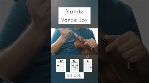 Riptide Vance Joy Easy Ukulele Tutorial 🤍 Youtube