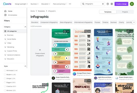 Infographic - Đồ họa thông tin - OneCMS