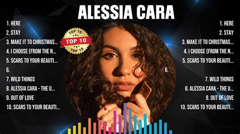 Alessia Cara Greatest Hits Full Album ️ Top Songs Full Album ️ Top 10