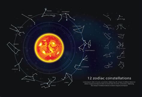 Constelaciones Del Zodiaco Ilustraci N Vectorial Vector Gratis