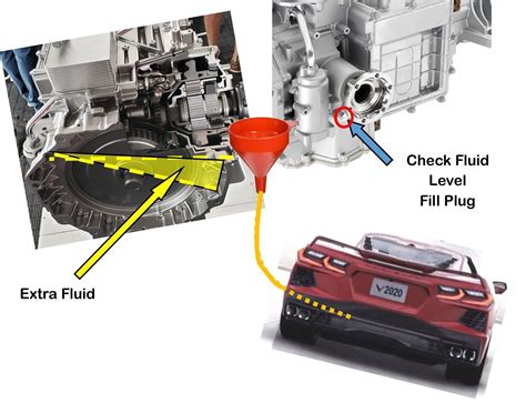 Dct Filter And Fluid Change Diy How To Page Corvetteforum