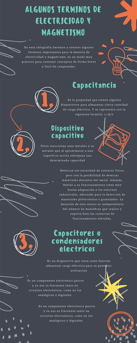 A4 Infografia ALGUNOS TERMINOS DE ELECTRICIDAD Y