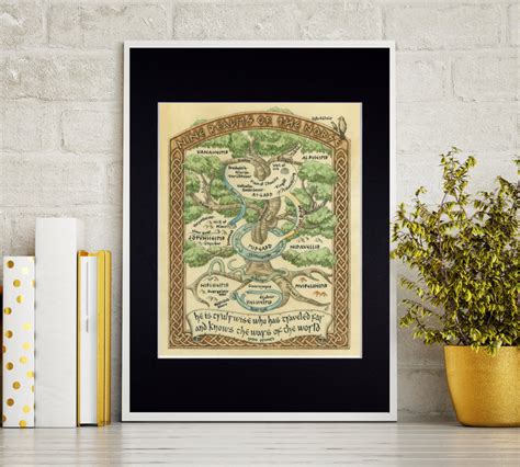 Norse Mythology Map Of Yggdrasil The World Tree Fine Art Print Arteofthebooke