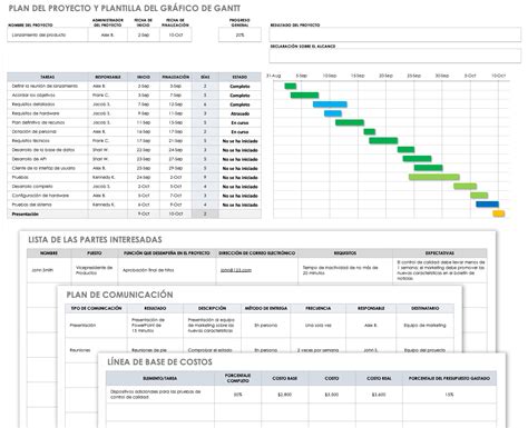 Usar Esta Plantilla Gratuita Del Diagrama De Gantt En Excel 2022