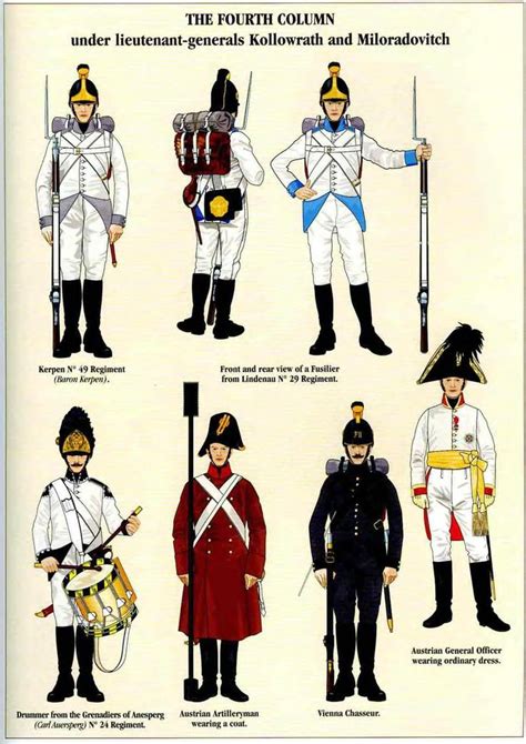 1000+ images about Austrian uniforms on Pinterest | Austrian empire ...