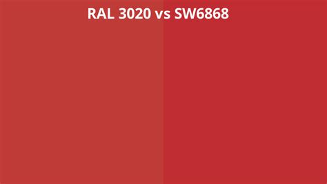 Ral 3020 Vs Sw6868 Ral Colour Chart Uk