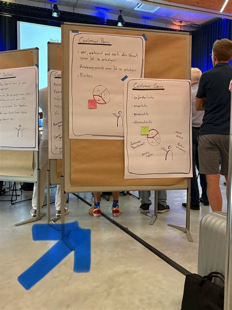 Design Studio auf Speed – Kernpunkte, Ablauf, Vorteile