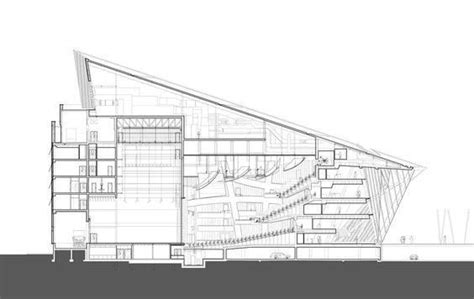 Theater architecture, Auditorium design, Auditorium architecture