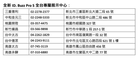 台灣福斯商旅啟動7人電旅未來式全新id Buzz Pro S 正式開放預售 Yahoo奇摩汽車機車