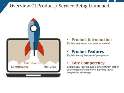 New Product Launch Process Flow And Steps Ppt Powerpoint Presentation