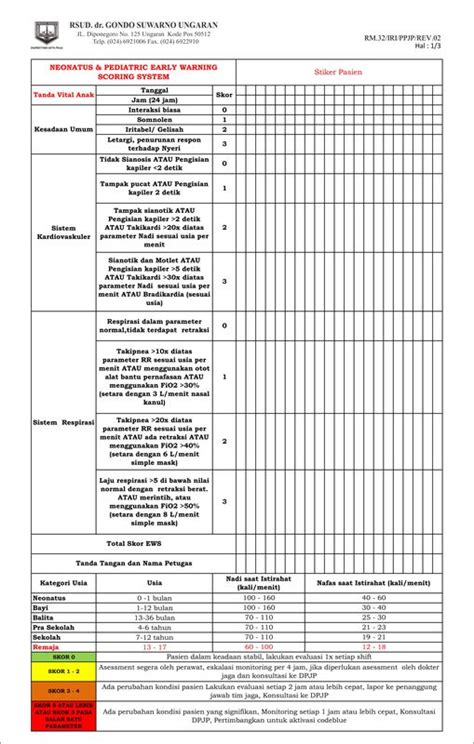 Form Neonatus Pediatric Early Warning Scoring System