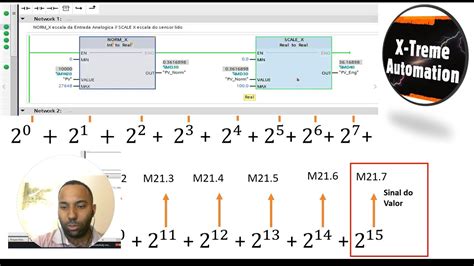 Entrada Anal Gica Siemens Tia Portal Youtube