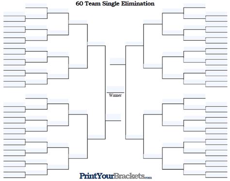 Editable Bracket Template