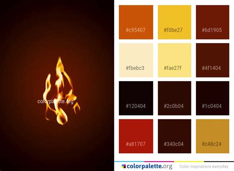 Flame Computer Wallpaper Fire Color Palette