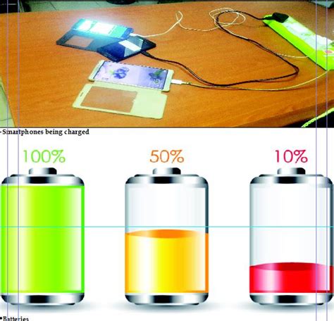 How to prolong smartphone battery life - The Nation Newspaper