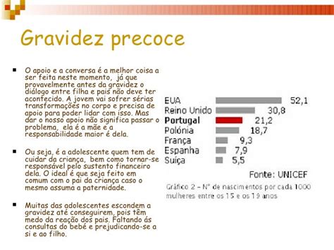 Gravidez Precoce E Discriminação Sexual