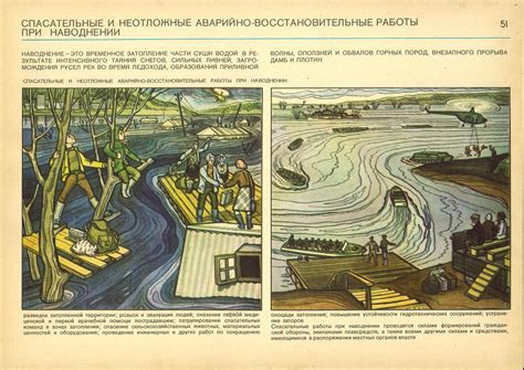 Советские плакаты по гражданской обороне | Civil defense, Propaganda ...