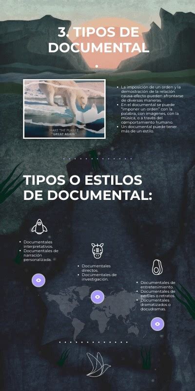 Tipos De Documental