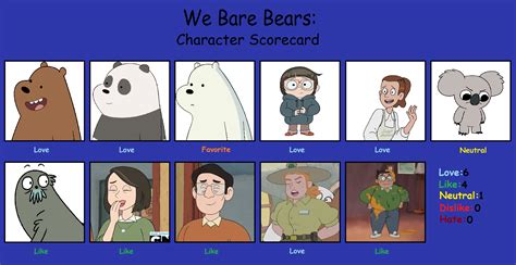 makenzie     bare bears blu ray