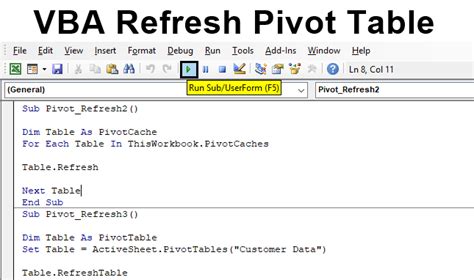 Pivot Table Excel Macro Vba Cabinets Matttroy