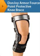 Knee Braces for Football Players - Prevent Injured Knees