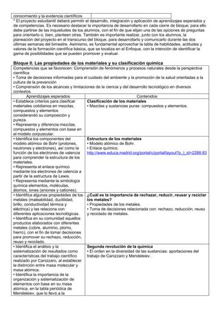 Quimica PDF