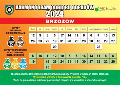 Harmonogram Odbioru Odpad W Komunalnych Na R