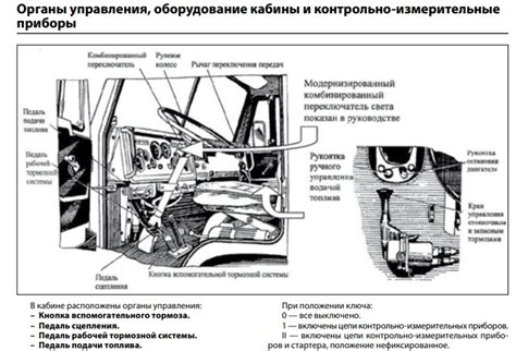Руководство по эксплуатации КАМАЗ 5320, книга по ремонту в PDF и ...