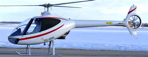 Curso De Piloto Privado De Helic Ptero Vision Air Escuela De Vuelo