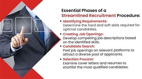 Essential Phases Of A Streamlined Recruitment Procedure Soundlines