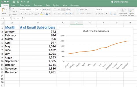 Excel Chart Tutorial A Beginner S Step By Step Guide