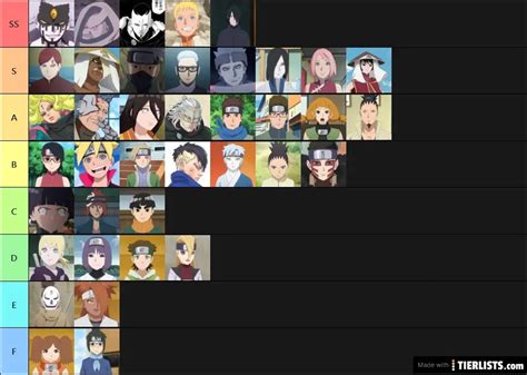 Boruto Names Of Characters - borutojullll