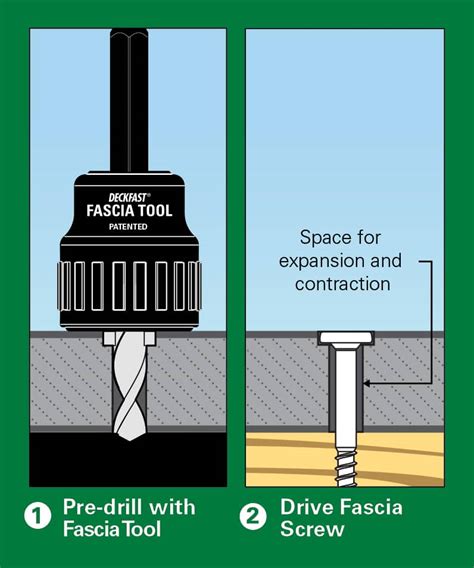 Starborn Fascia System TruNorth Accessories