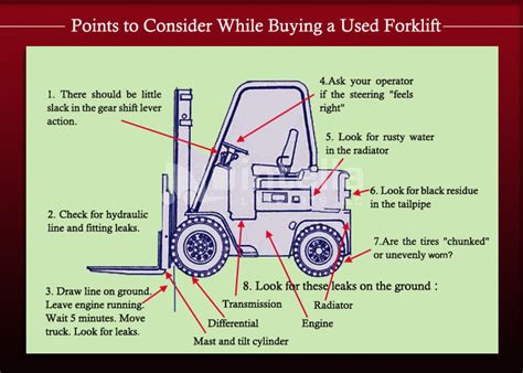 Forklift Buying Guide Intella Parts Company Llc