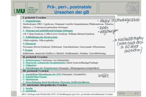 S Genetische Syndrome Karteikarten Quizlet