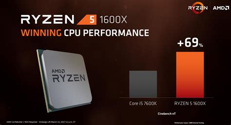 AMD reveals Ryzen 5 prices as it sidesteps performance questions | CIO