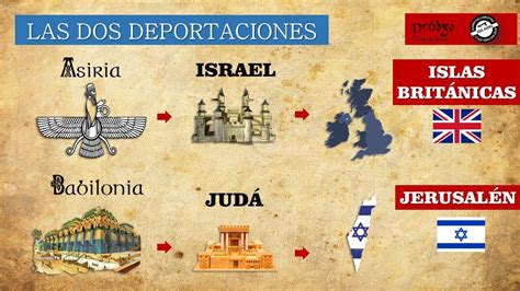 Las dos deportaciones La deportación de Israel YouTube