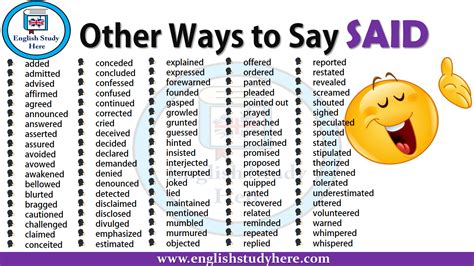 Other Ways To Say Said English Study Here