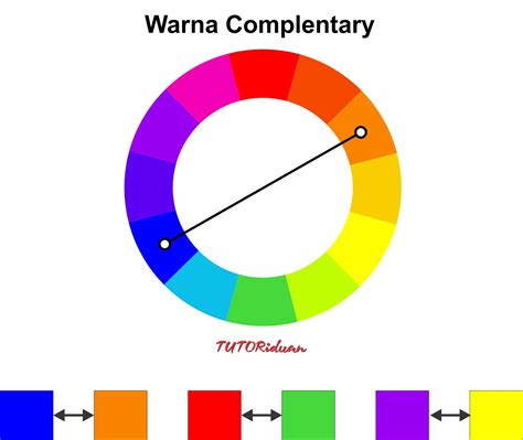 Cara Kombinasi Warna Agar Desain Jadi Lebih Menarik