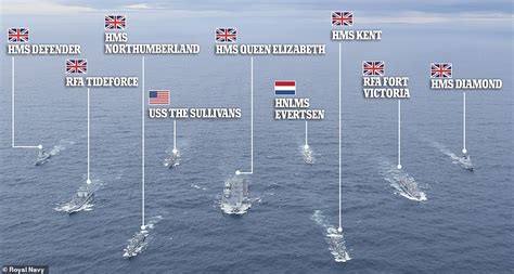 HMS Queen Elizabeth leads flotilla of ships as new carrier strike group ...