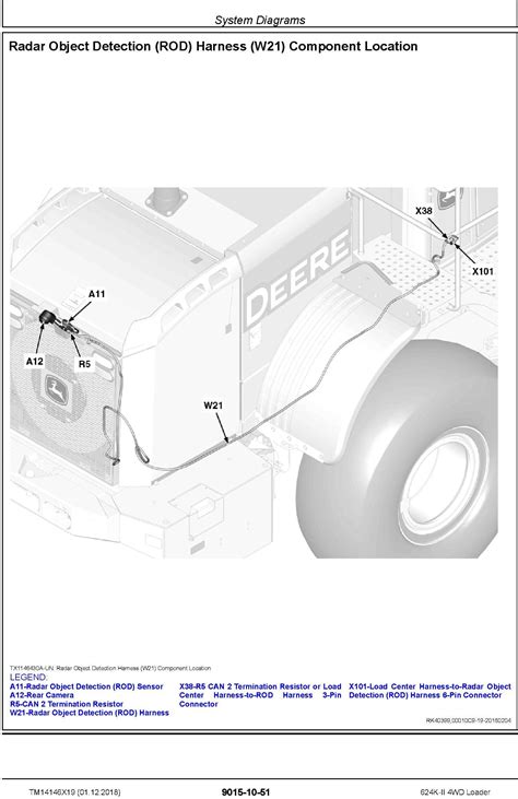 John Deere 624K II SN F677549 4WD Loader Operation Test Technical