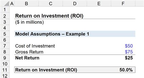 Return On Investment Roi Formula Calculator Worksheets Library