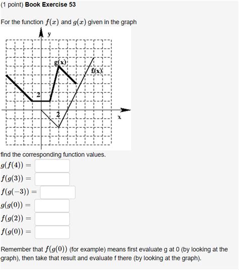 Solved For The Function F X And G X Given In The Graph