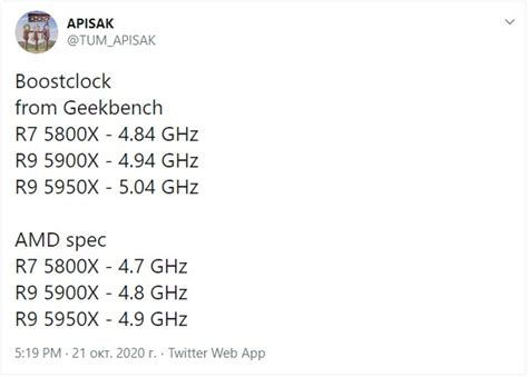 Ryzen 9 5950X получит максимальную рабочую частоту больше 5Ггц | AMD news
