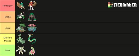 Pokémon Iniciais Grama Tier List Community Rankings TierMaker