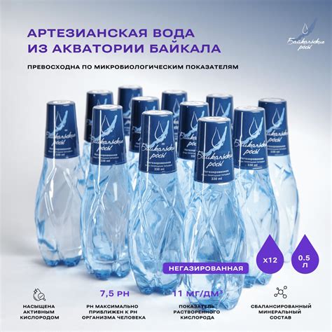 Вода Байкальские росы Premium без газа, 0,5л - купить с доставкой по ...