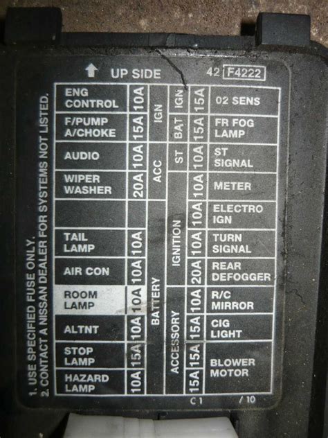 Fuse Diagram 95 Nissan Sentra