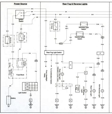 Toyota Land Cruiser 80 Series Wiring Diagram